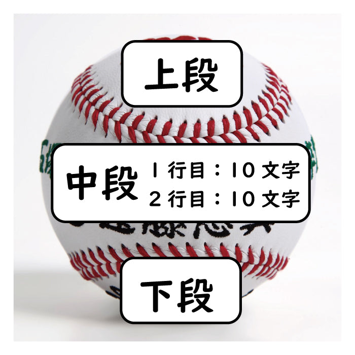 【名入れ】賀寿 周年祝い記念野球ボール